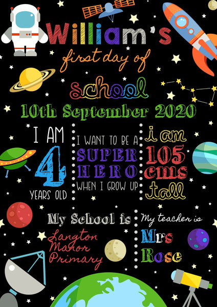 First Day of School Chalkboard Sign - Outer Space Digital Download Prints Chibi Chi Designs 